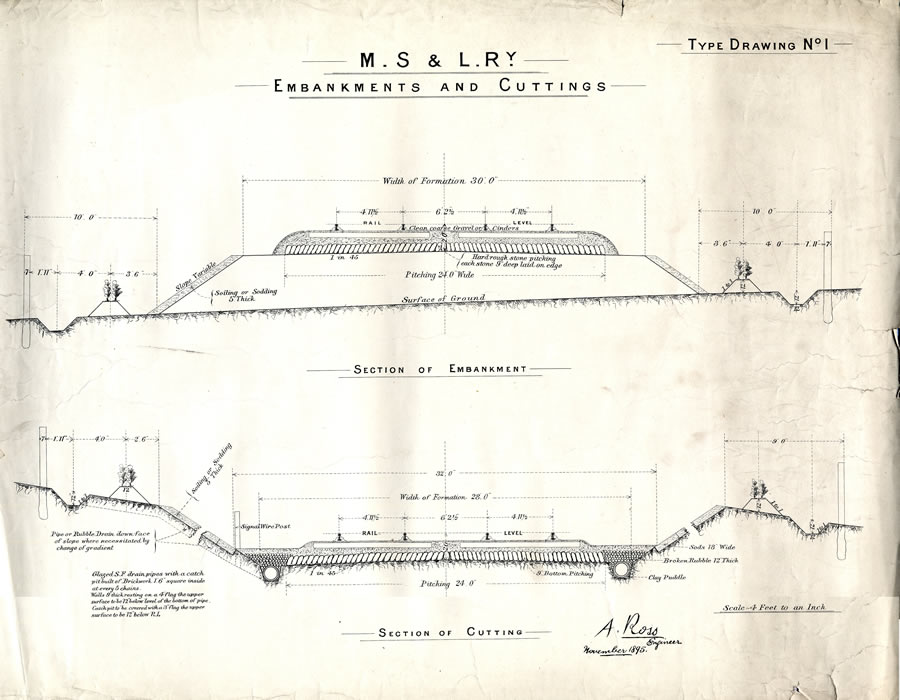 Track cross section